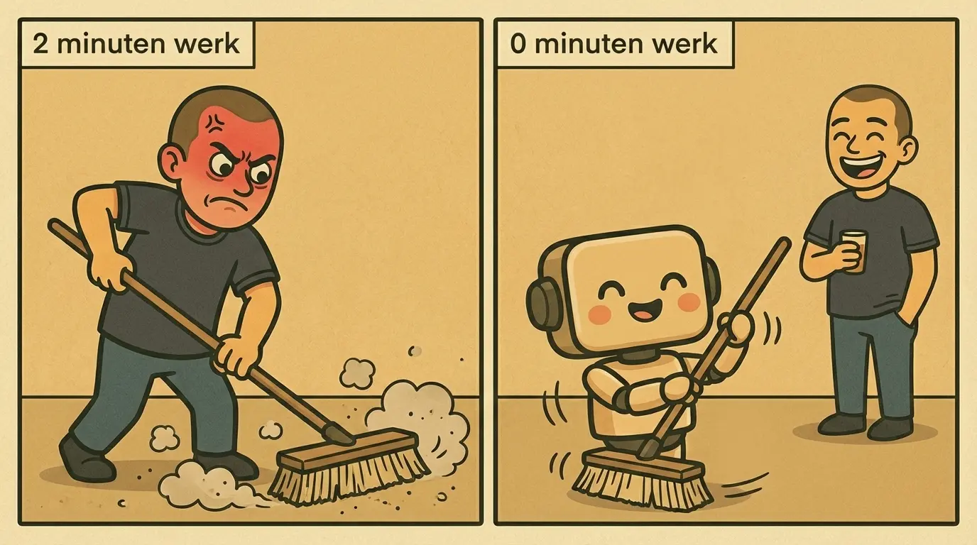 Ook twee minuten werk per week wil ik automatiseren